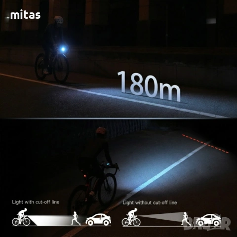 Предна SMART LED фар светлина за велосипед IGPSPORT VS1800 + Стойка M80/S81, 1800 lm, Bluetooth, USB, снимка 4 - Аксесоари за велосипеди - 54208361