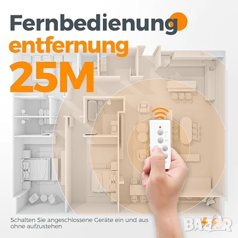 Комплект радио контакти с дистанционно управление 3600W, снимка 2 - Ключове, контакти, щепсели - 51067424