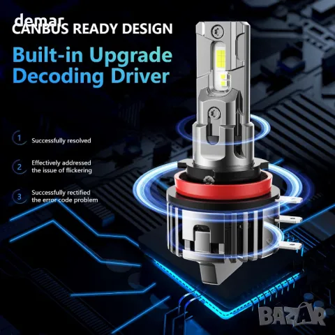 GEARROLLER H15 LED крушка за фарове, 28000LM, 6500K студено бяло, пакет от 2, снимка 5 - Части - 49871451