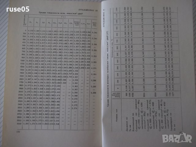 Книга "Керамические рекуператоры - В.А.Кривандин" - 172 стр., снимка 8 - Специализирана литература - 38078628