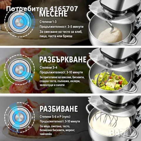 Планетарен миксер 12L 2500W, снимка 3 - Миксери - 55905807