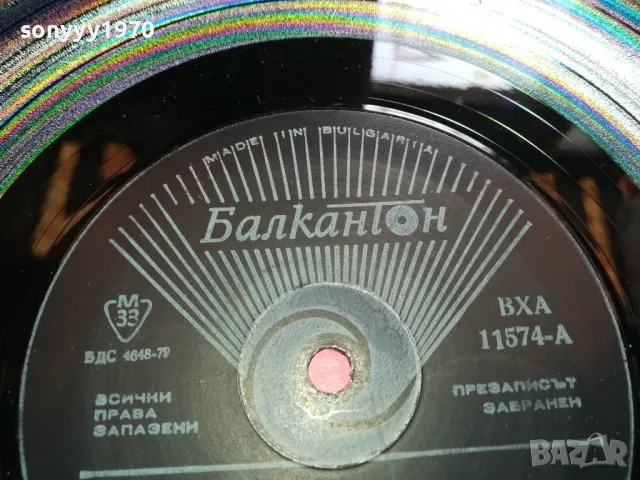 ПЕСНИ ЗА ДРУЖБАТА-НОВА ПЛОЧА 2605251641, снимка 7 - Грамофонни плочи - 50433242