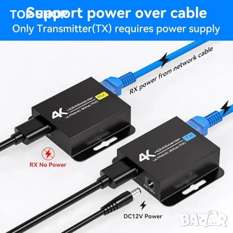 VEDINDUST HDMI удължител 4K30HZ 131FT/40M HDMI през Ethernet HDMI RJ45 HDMI, снимка 2 - Друга електроника - 48771370