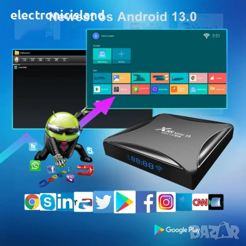 мини размер ТВ бокс TV Box LEMFO X88 MINI RK3528 Android 13 8K Wifi 4GB/64GB памет, снимка 5 - Плейъри, домашно кино, прожектори - 51021311