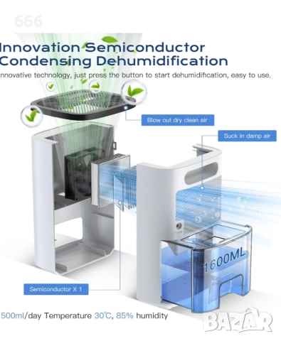 Влагоабсорбатор, снимка 7 - Влагоабсорбатори и влагоуловители - 52579335