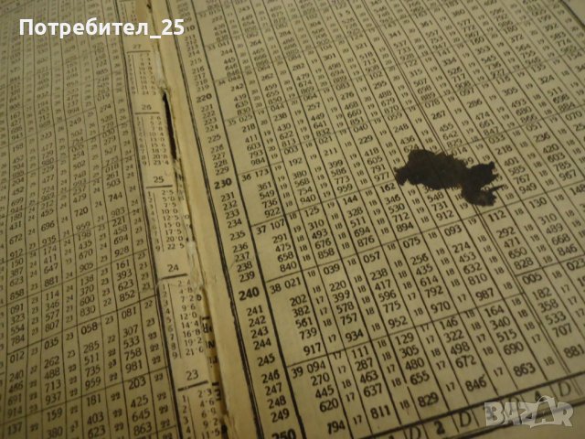 Петозначни логаритмични таблици, снимка 8 - Специализирана литература - 40363645