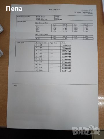 Konica Minolta C253, снимка 5 - Принтери, копири, скенери - 37990480