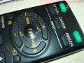 SONY AUDIO REMOTE CONTROL-SWISS 1612241620, снимка 2