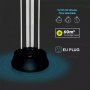 Бактерицидна Антивирусна Лампа 38W UV-C  Със Сензор За Площ До 60м2  ПРОМО!!!, снимка 5