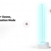UV+Ozone бактерицидна лампа за стерилизация, снимка 3 - Други стоки за дома - 31865465