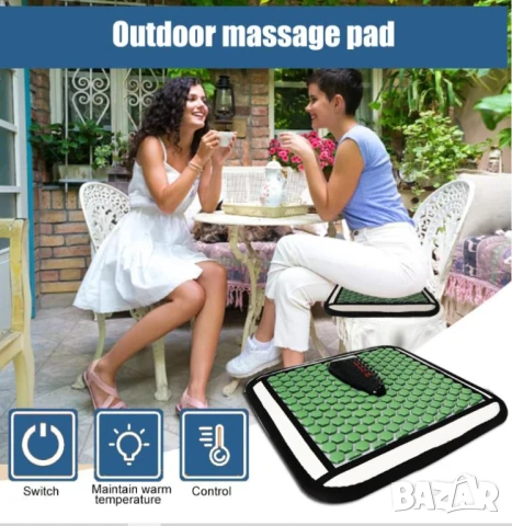 Неволно Изпускане на Урина Инконтиненция Укрепване на Тазовите Мускули Стягане на Тазовото Дъно Жени, снимка 7 - Масажори - 50727798