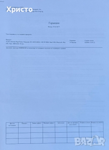 НОВО!!! Аудио система High Power Panasonic SC-AKX320E-K, 450 W RMS, Dual USB, Bluetooth, снимка 4 - Аудиосистеми - 52955849