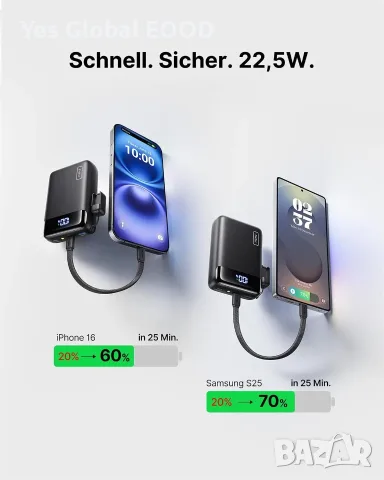 INIU Power Bank 20000 mAh 22,5 W USB-C черна, снимка 3 - Външни батерии - 55749838