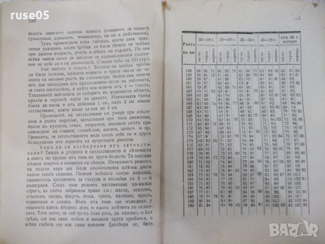 Книга "Здраве и семейство-частъII-д-ръ Иванъ Малеевъ"-96стр., снимка 3 - Специализирана литература - 29742955