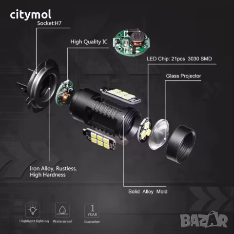 H7 LED лампи за фарове, 21 SMD3 030 LED чипа, 60W - комплект 2 бр., снимка 5 - Аксесоари и консумативи - 52493453