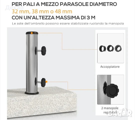 Гранитена стока за чадър , Ø 32/38/48 сива, размери 45 x 22,5 x 40 см, снимка 2 - Градински мебели, декорация  - 50826326