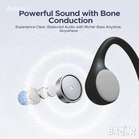 Слушалки DOOGEE с костна проводимост, спортни Bluetooth слушалки, снимка 6 - Bluetooth слушалки - 52973099