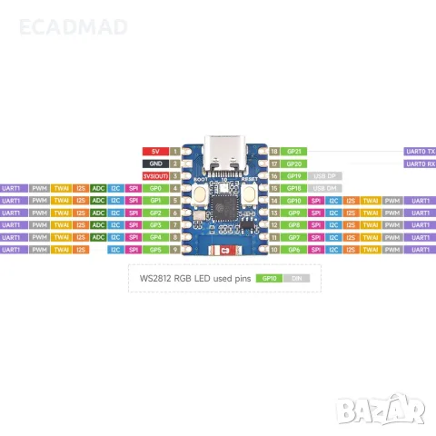 ESP32-C3 Zero – RISC-V MCU Board with Wi-Fi and Bluetooth5, снимка 3 - Работни компютри - 55836842