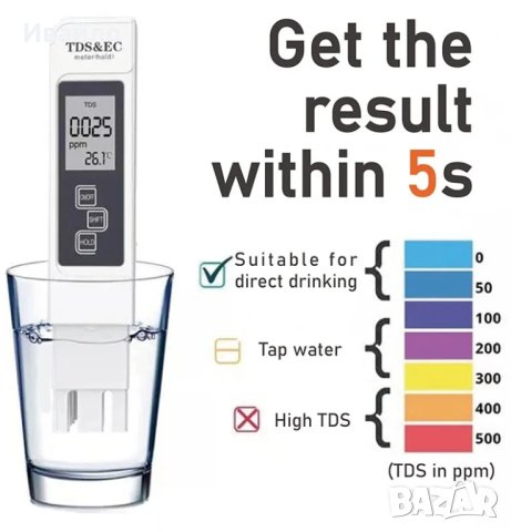 TDS Тестер за Вода и Термометър