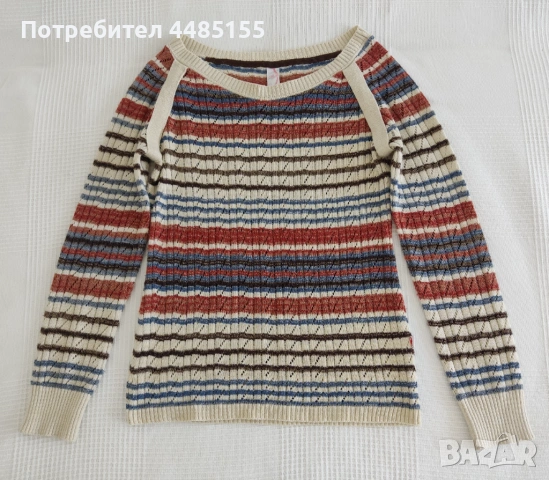  Блузи и пуловери  