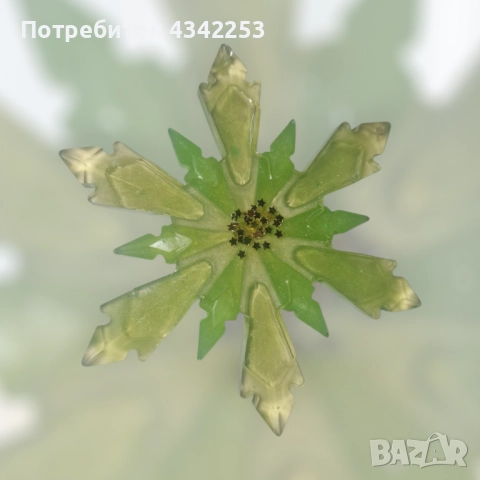 Коледни предложения от епоксидна смола , снимка 4 - Други - 51853103