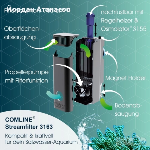 Филтър за аквариум TUNZE , снимка 2 - Оборудване за аквариуми - 52920241