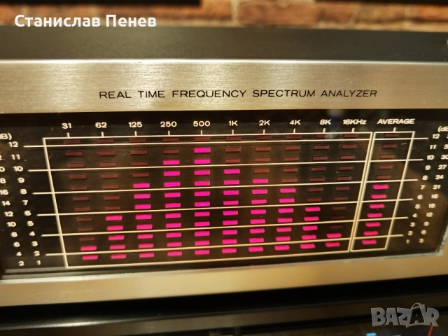 ADC Sound Shaper SA-1, снимка 5 - Ресийвъри, усилватели, смесителни пултове - 51978590