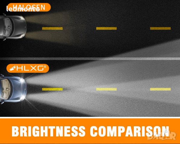 Лед крушки h7 лед крушки h4 лед крушки  , hb3 hb4  - HGLK®   ДИОД ZES 2, снимка 5 - Части - 31026845