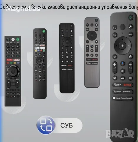 SONY BRAVIA RMF-TX810U - Sony Smart TV QLED - OLED 2022-2025 , снимка 12 - Дистанционни - 56154634