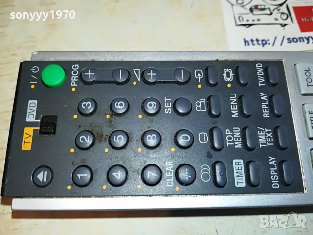 SONY REMOTE CONTROL ВНОС SWISS 0904231715, снимка 7 - Други - 40311501