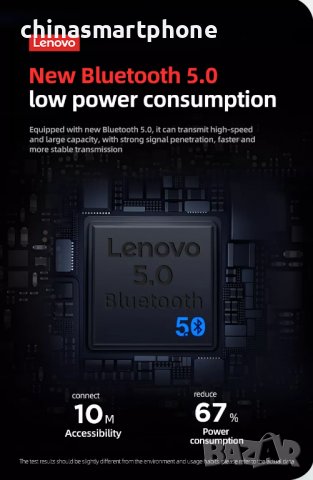 Безжични слушалки Lenovo HE05 Pro Bluetooth 5.0, снимка 9 - Слушалки, hands-free - 38094165