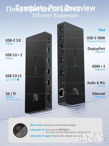 Нова, неотваряна Lemorele 13-в-1 USB-C Docking Station