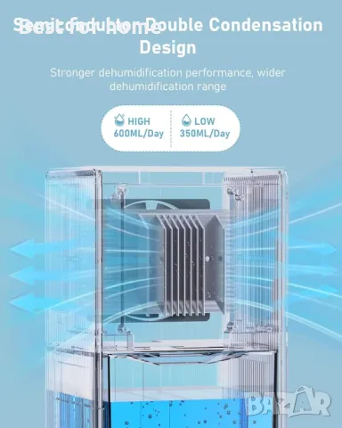 Влагоабсорбатор, изсушител KIMBONNI , снимка 6 - Други стоки за дома - 49527041