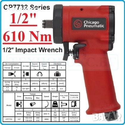 Гайковерт пневматичен ударен, 1/2", 610 Nm, Mini, Chicago Pneumatic, CP7732 , снимка 2 - Компресори - 53225011