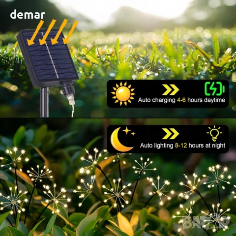 Градински соларни лампи Yomistar 4x160 LED Starburst с дистанционно, 8 режима, снимка 2 - Соларни лампи - 50950262