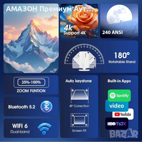 GAIMOO GM200 Мини проектор 1080P/FHD/4K/2024/Android TV/WiFi 6/BT5.2/180°/HDMI/TV Stick/USB/PS5, снимка 2 - Плейъри, домашно кино, прожектори - 53281392
