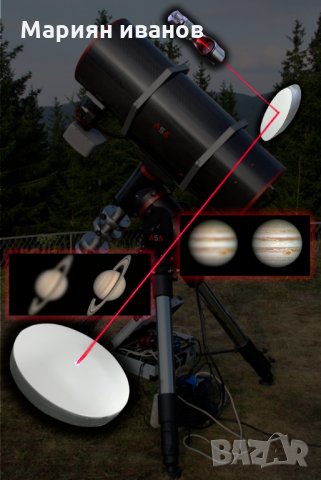 колимиране на рефлекторен телескоп с лазерен колиматор, снимка 1 - Други услуги - 29955555