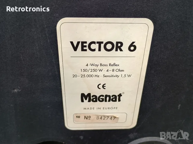 -Magnat Vector 6, снимка 8 - Тонколони - 56241456