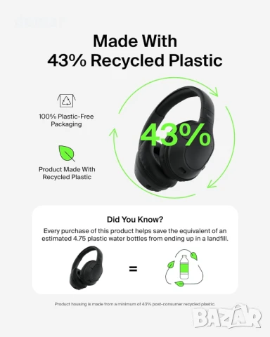 Belkin SoundForm Surround Bluetooth слушалки върху ушите, шумопотискане, 60 часа, черни, снимка 8 - Bluetooth слушалки - 50582444