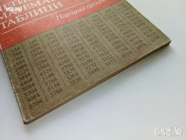 Четиризначни математически таблици - В.М.Брадис - 1984г., снимка 4 - Учебници, учебни тетрадки - 56225140