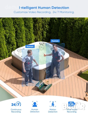 SANNCE 4K Безжични CCTV камери 2 броя за N98WHG 4K NVR, IP66, снимка 6 - IP камери - 51177867