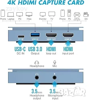 HDMI карта за заснемане, устройство за 4K видеозаснемане, снимка 5 - Друга електроника - 50144250