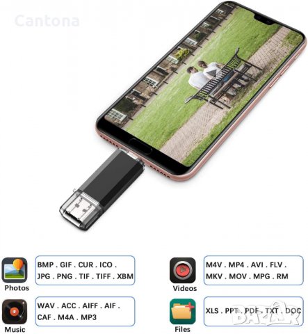 256 GB USB и Type C флашка, OTG за Android и PC, метален корпус, снимка 4 - USB Flash памети - 37252010