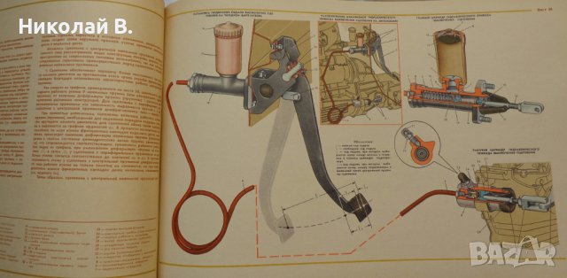 Книга Цветен албум автомобили Москвич 412 на Руски език Машиностроение Москва 1974г, снимка 15 - Специализирана литература - 36880700