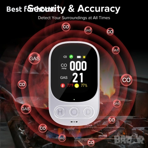 Мултифункционален Детектор 4-в-1: Въглероден оксид, Газ, Температура и Влажност, снимка 3 - Други инструменти - 53088676