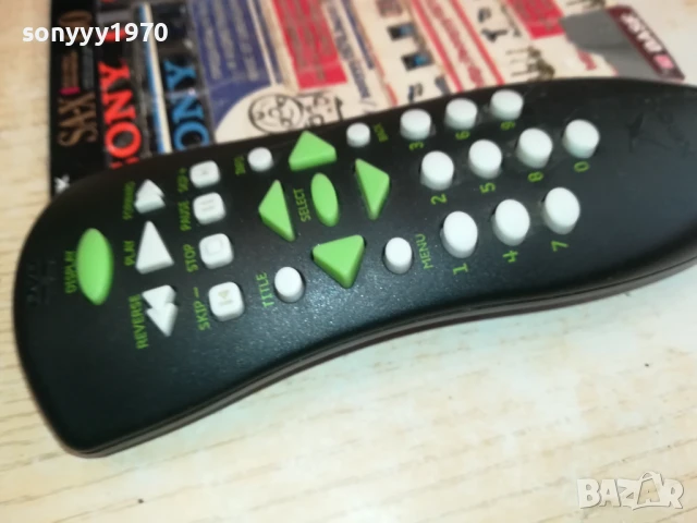 XBOX REMOTE-ВНОС SWISS 0106251720, снимка 6 - Аксесоари - 50506323