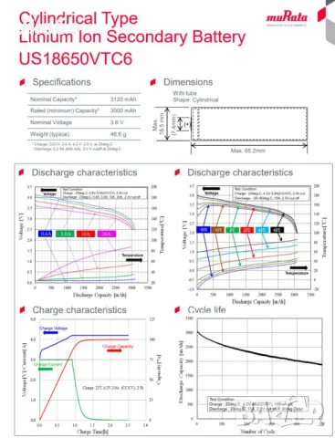 Литиево-йонни батерии, Li-Ion, Lifepo4, NiMh, LG, Samsung, Sony, Molicel, Sanyo, Panasonic, снимка 10 - Друга електроника - 28775851