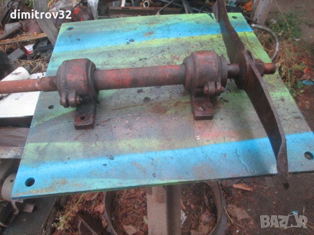 Циркулярна ос с нож