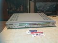 ELITE DHT-772 DVD RECEIVER, снимка 5