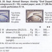 Михел каталог пощенски марки 2021 "Германски Райх"на англ.език(на диск), снимка 6 - Филателия - 37121522